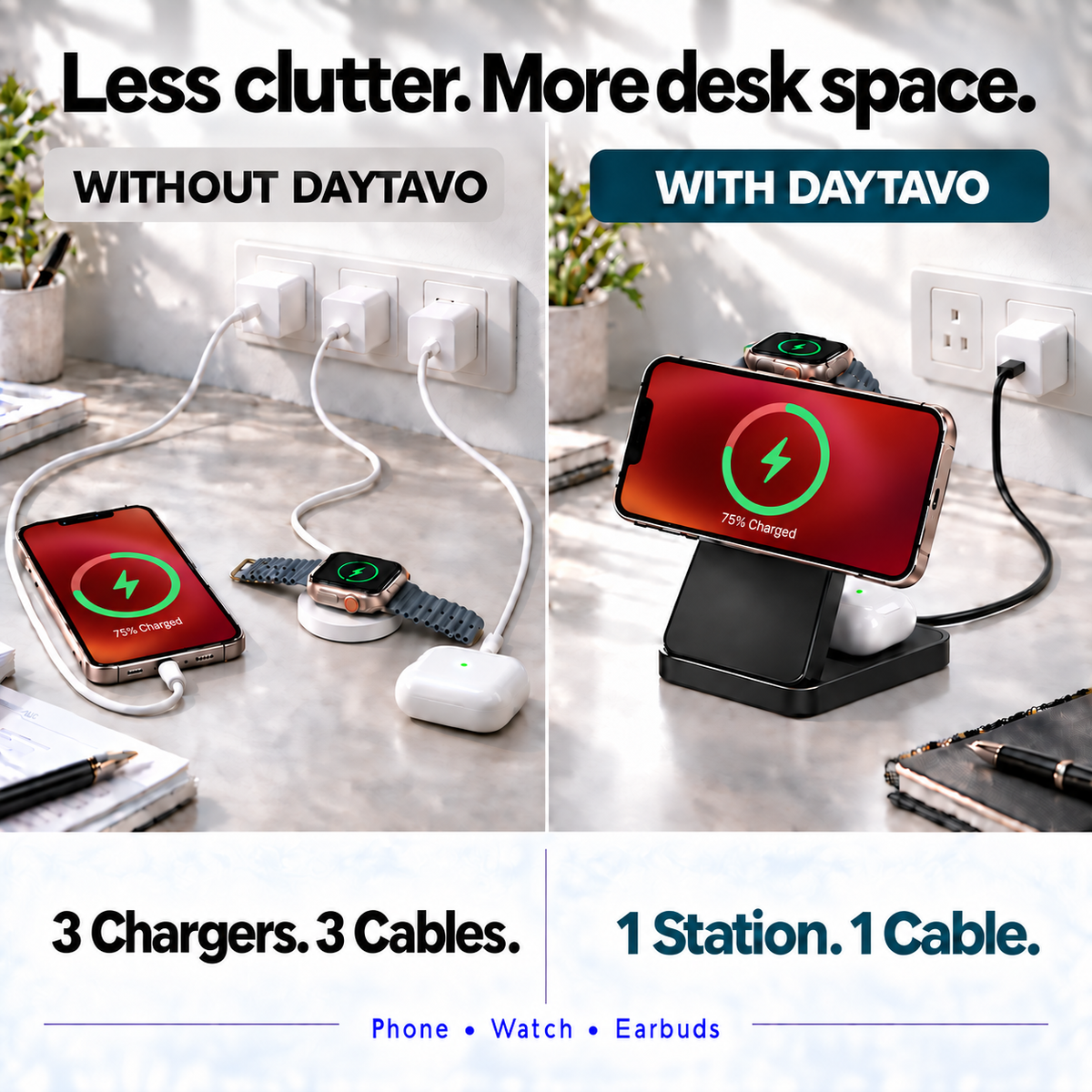 Separate chargers compared with the daytavo 3-in-1 charging station